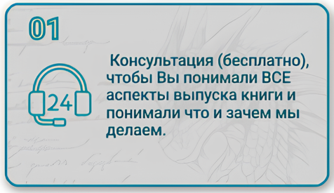 Этапы создания