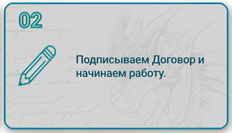 Этапы создания