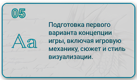 Этапы создания