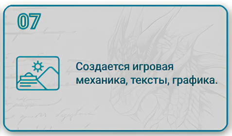 Этапы создания