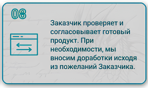 Этапы создания