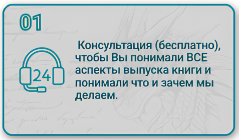 Этапы создания