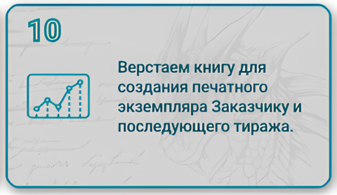 Этапы создания