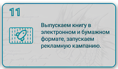 Этапы создания