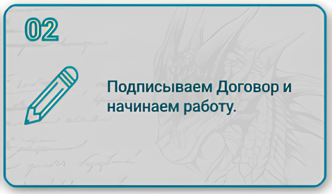 Этапы создания