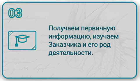 Этапы создания