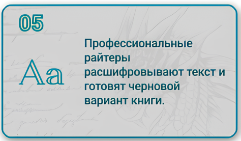 Этапы создания