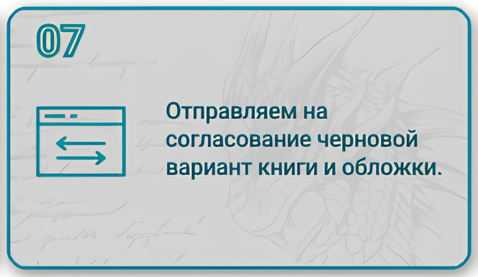 Этапы создания