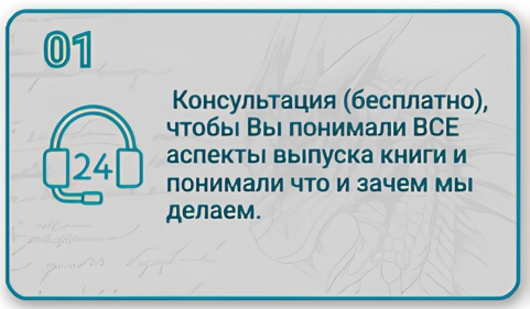 Этапы создания