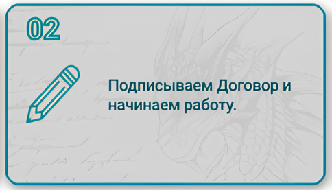 Этапы создания