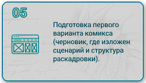 Этапы создания