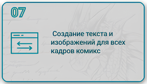 Этапы создания