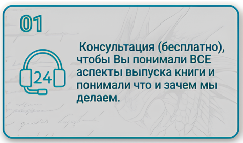 Этапы создания