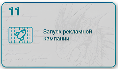 Этапы создания