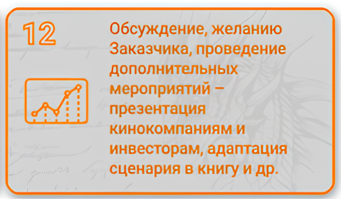 Этапы создания