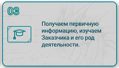 Этапы создания