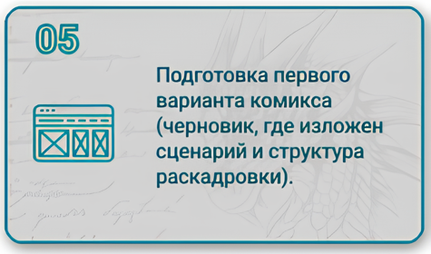 Этапы создания