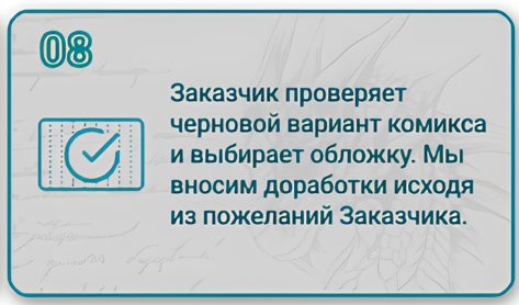 Этапы создания