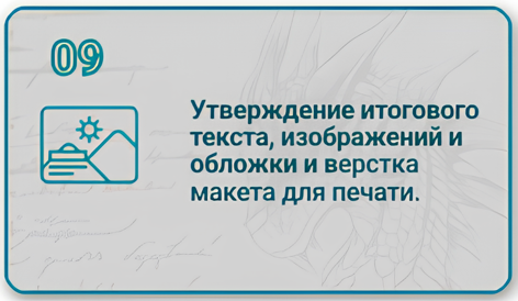 Этапы создания