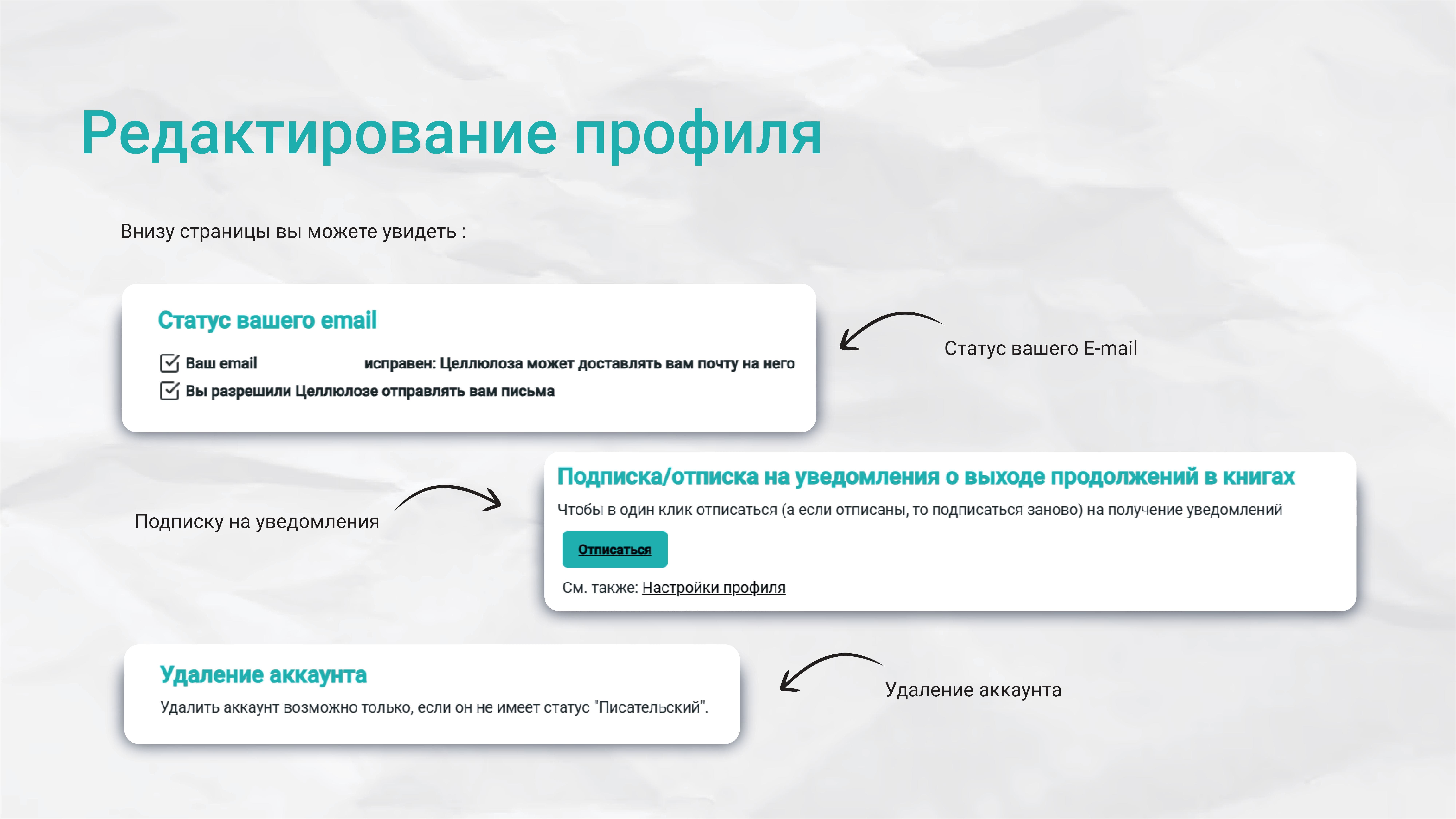 Слайд гида №9