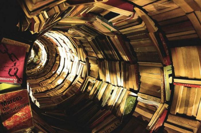 «Изображение к посту “Влияние литературы на общественные изменения: как слова формируют мир”»