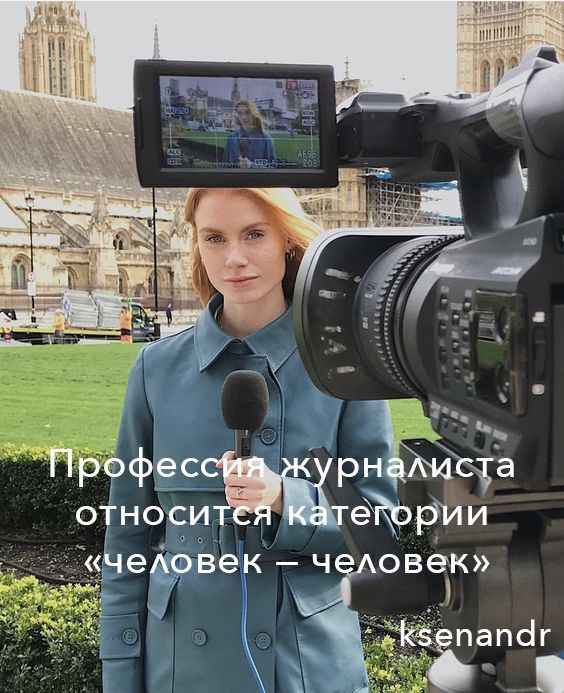 «Изображение к посту “Профессия журналиста относится к категории «человек — человек»”»