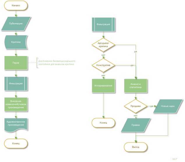 Фото к посту 86267 номер 4455