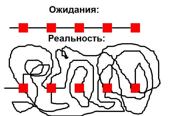 Фото к посту 85048 номер 4417