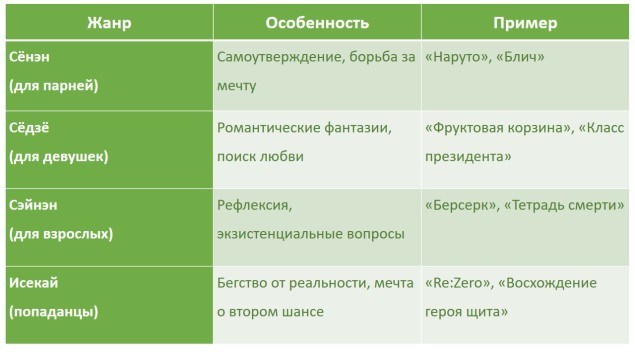 Фото к посту 86327 номер 4456