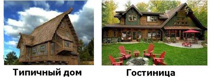 Типы деревенских строений